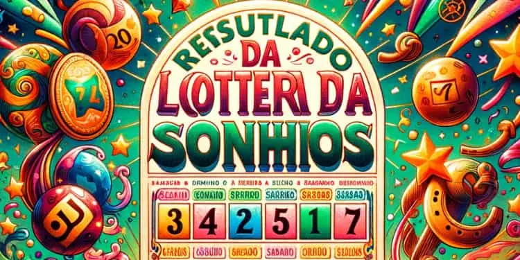 Resultado Da Loteria Dos Sonhos